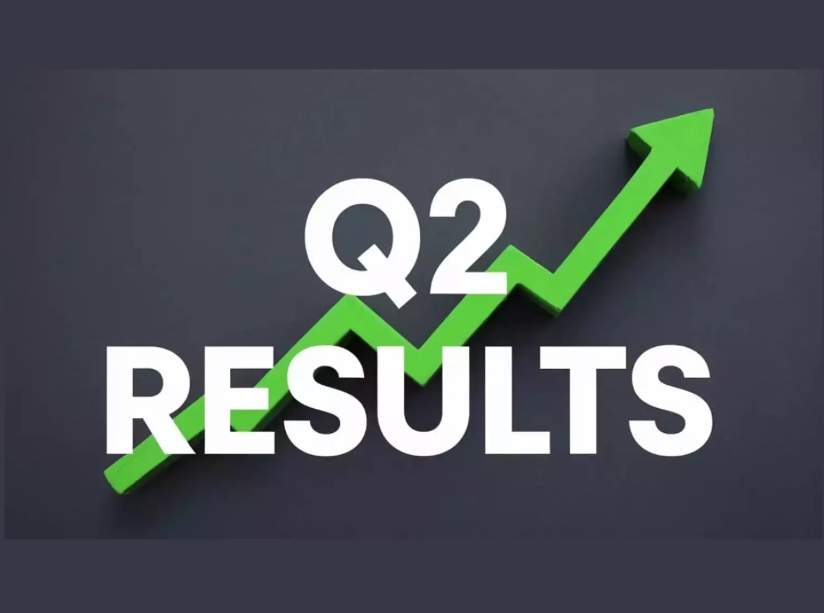 Q2 Results: India’s apparel brands report growth amidst challenges